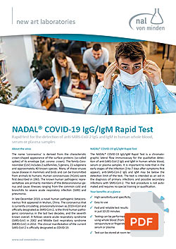 NADAL® COVID-19 Ag teszt útmutató